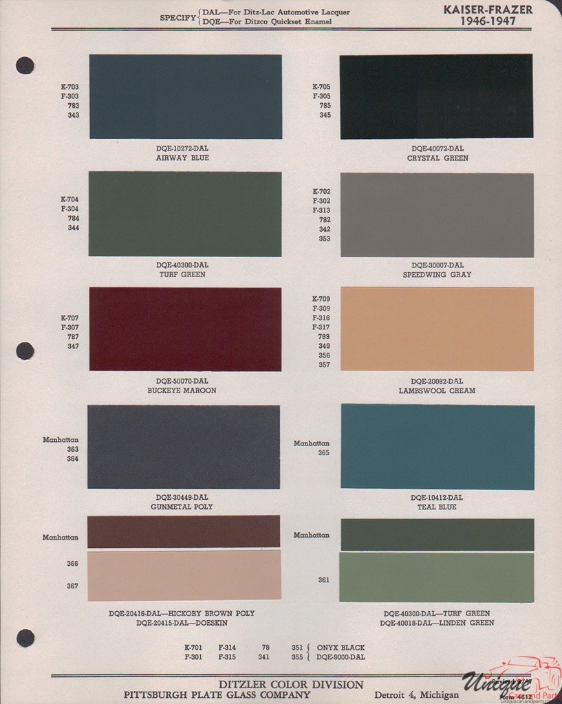 1947 Kaiser Paint Charts PPG 1